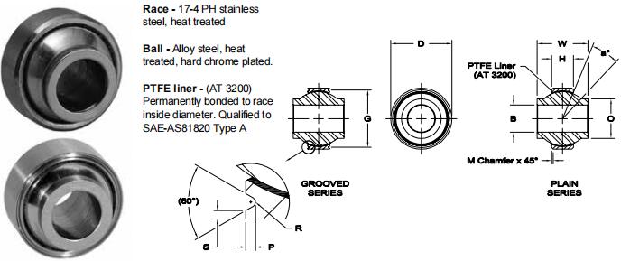 AURORAHAB-3T關(guān)節(jié)軸承圖紙
