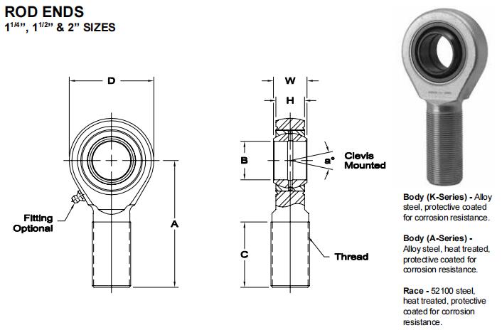 AURORAAM-32-1關(guān)節(jié)軸承圖紙
