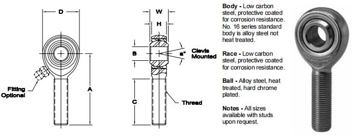 AURORAMM-3關(guān)節(jié)軸承圖紙