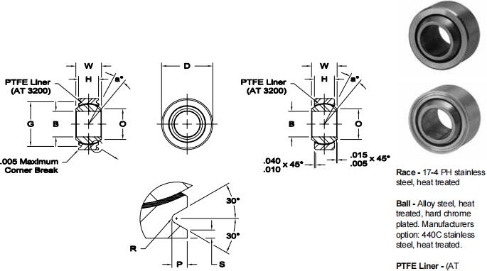 AURORAPNB-8T關(guān)節(jié)軸承圖紙
