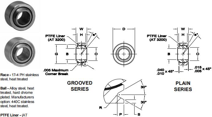 AURORAPWB-8T關(guān)節(jié)軸承圖紙